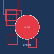 admin